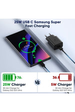 Load image into Gallery viewer, Samsung Galaxy S21/S22/S23/24/S24 Plus/S24 Ultra Uyumlu Hızlı Şarj 25W USB-C Type-C PD Şarj Cihazı