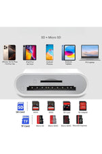 Load image into Gallery viewer, 17/16/15/Pro Max/Plus/Mini/iPad/MacBook Pro/Air Samsung Uyumlu Type-C To SD/Micro SD/TF Kart Okuyucu