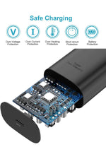 Load image into Gallery viewer, Samsung Galaxy S21/S22/S23/24/S24 Plus/S24 Ultra Uyumlu Hızlı Şarj 25W USB-C Type-C PD Şarj Cihazı