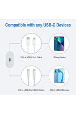Load image into Gallery viewer, Apple Ipad Iphone 15/16 Plus/17 Pro Max Uyumlu 35w Hızlı Şarj Adaptörü Usb-c Type-c Pd Şarj Başlığı