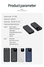 Load image into Gallery viewer, iPhone/Samsung/Mi/Huawei Uyumlu Taşınabilr Hızlı Şarj Aleti 10000 Mah Powerbank LED Gösterge Kablolu