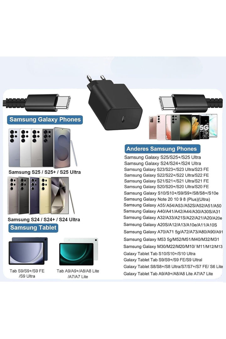 Samsung Galaxy S21/S22/S23 Fe/S24 Plus/S25 Ultra Uyumlu Hızlı Şarj 45W USB-C Type-C PD Şarj Cihazı