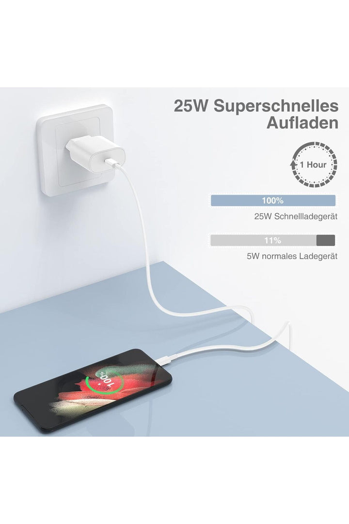Samsung Galaxy S21/S22/S23/24/S24 Plus/S24 Ultra Uyumlu Hızlı Şarj 25W USB-C Type-C PD Şarj Cihazı
