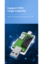 Load image into Gallery viewer, iPad/Macbook/iPhone 15/16/Plus/17 Pro Max Uyumlu Type-C To USB/Micro SD Card Reader Okuyucu Çevirici