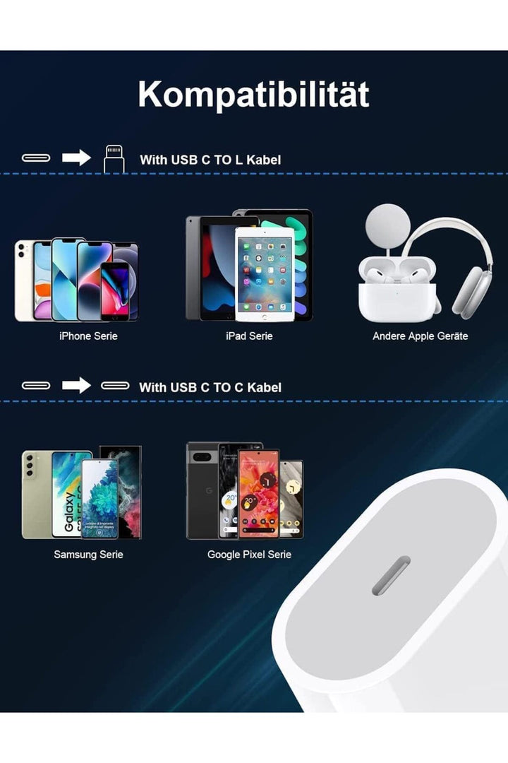 Apple Ipad Iphone 15/16 Plus/17 Pro Max Uyumlu 35w Hızlı Şarj Adaptörü Usb-c Type-c Pd Şarj Başlığı
