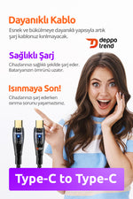 Load image into Gallery viewer, İphone 15 Pro 16 Plus 16 Pro Max 17 Air Uyumlu 60w Turbo Hızlı Şarj Ve Data Kablosu Şeffaf Led Işklı