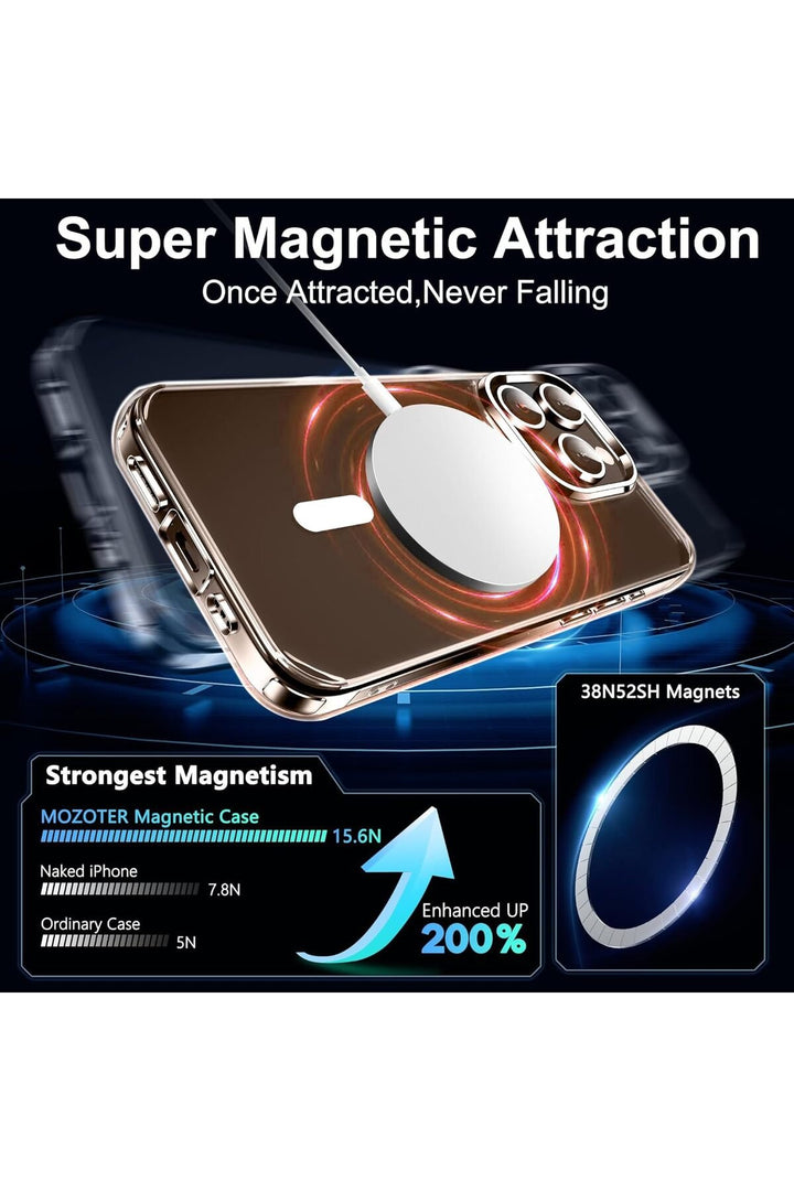 iPhone 15 Pro Max Uyumlu Kılıf Kamera Koruma Camı Ekran Koruyucu Şeffaf Magsafe Temperli Cam Koruma