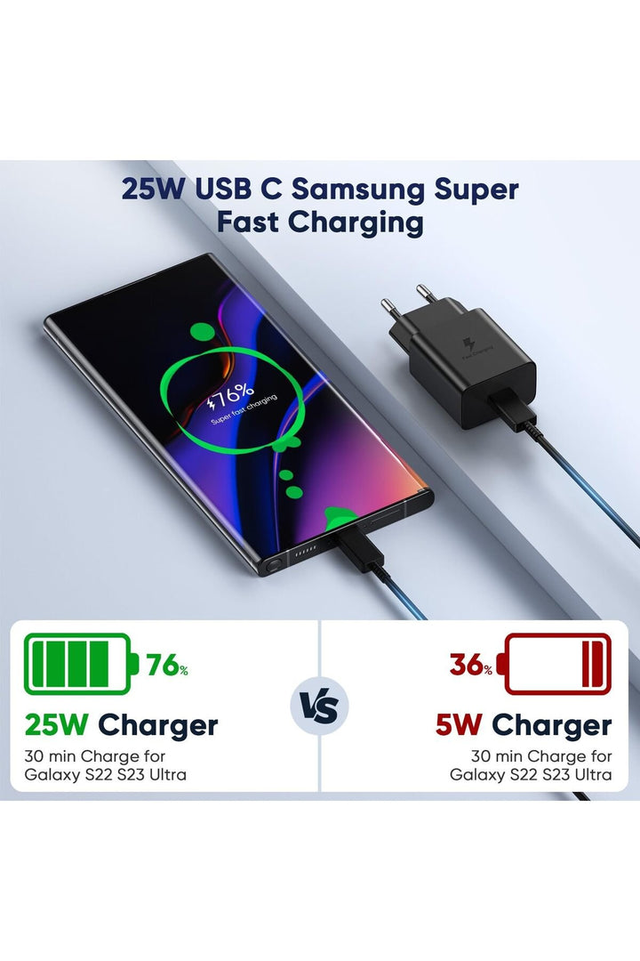 Samsung Galaxy S21/S22/S23/24/S24 Plus/S24 Ultra Uyumlu Hızlı Şarj 25W USB-C Type-C PD Şarj Cihazı