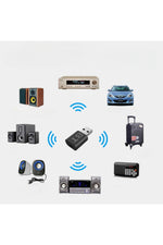 Load image into Gallery viewer, Araç içi Bluetooth Kiti USB 3.5mm Jack Bluetooth Receiver Aux Kablo Wireless Araç Kiti Kablosuz Kit