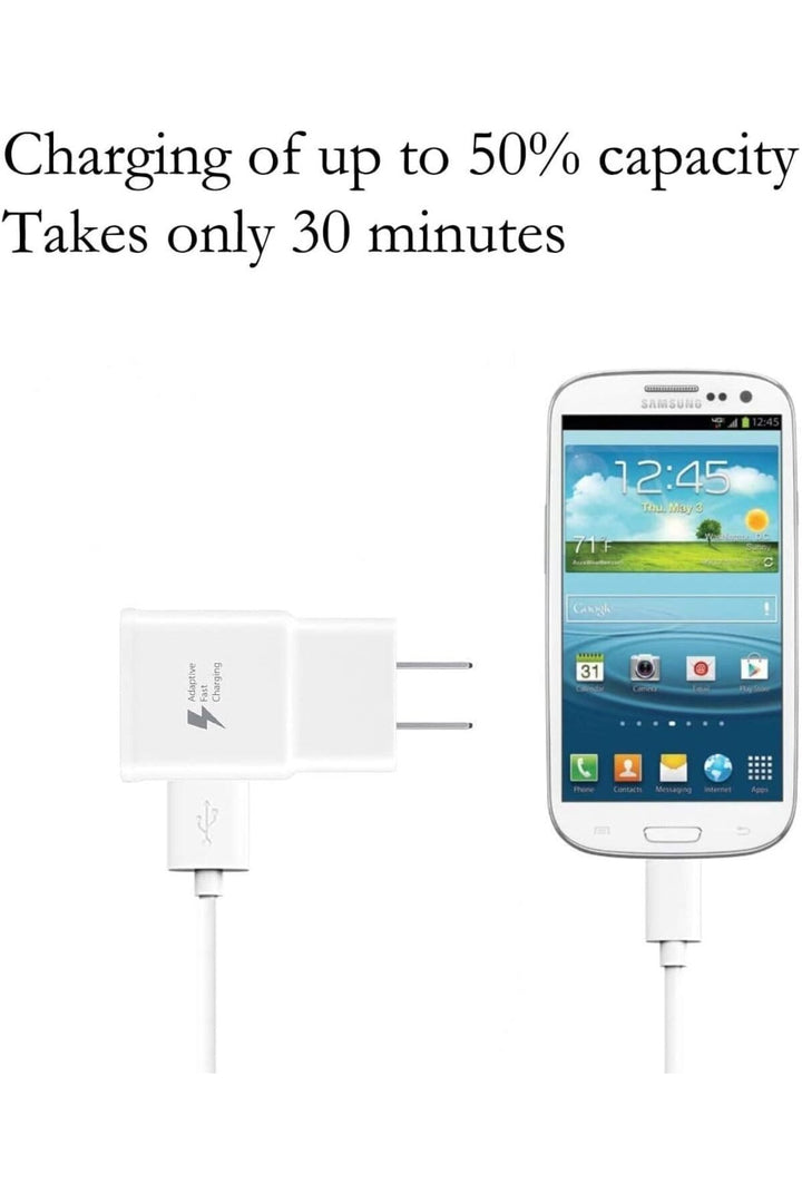Samsung Galaxy S7/S6/Note4/S4/S3/J7/J5/J3/A7/A5/C/Prime Uyumlu 2.4A Micro USB Hızlı Şarj Cihazı Seti
