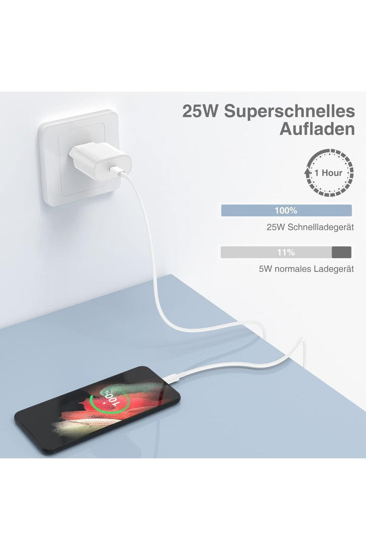 Samsung Galaxy S21/S22/S23/24/S24 Plus/S24 Ultra Uyumlu Hızlı Şarj 25W USB-C Type-C PD Şarj Cihazı