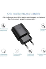 Load image into Gallery viewer, Samsung Galaxy S20/S21/S22/S23 Fe/S24 Plus/S24 Ultra Uyumlu Hızlı Şarj Adaptörü 25W USB-C Type-C PD