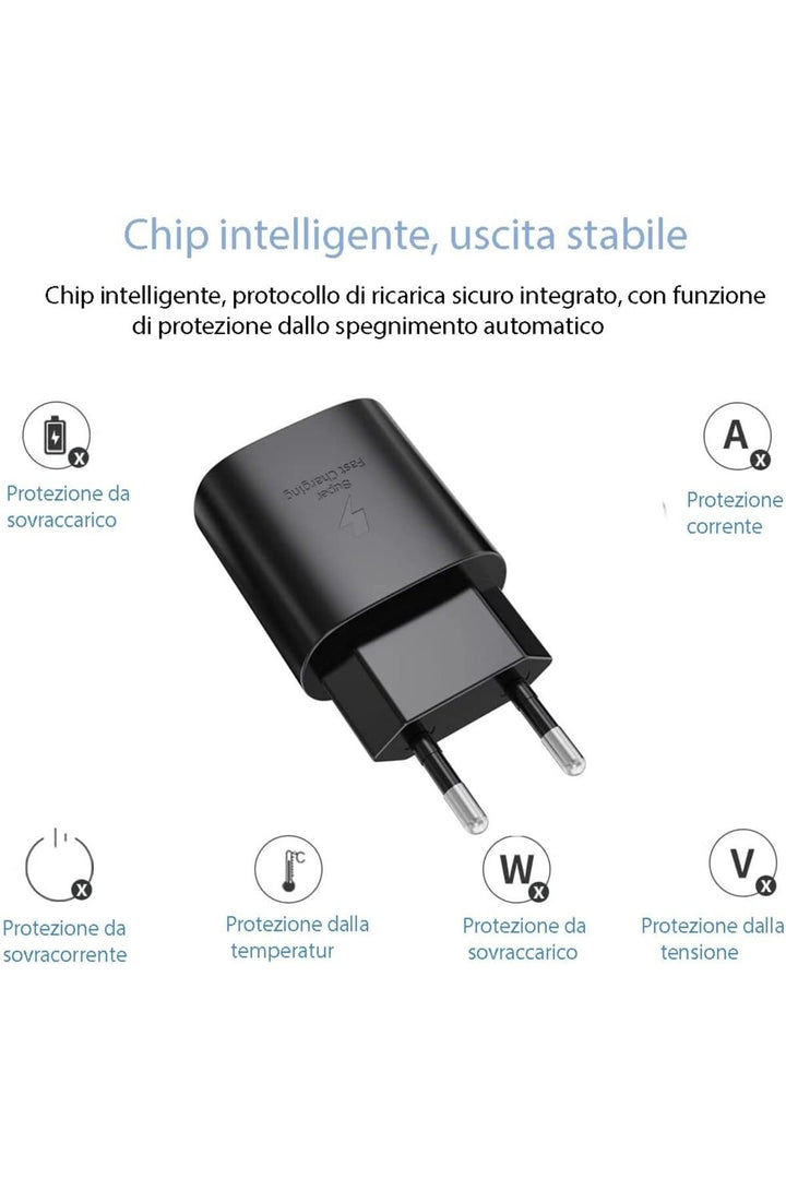 Samsung Galaxy S20/S21/S22/S23 Fe/S24 Plus/S24 Ultra Uyumlu Hızlı Şarj Adaptörü 25W USB-C Type-C PD