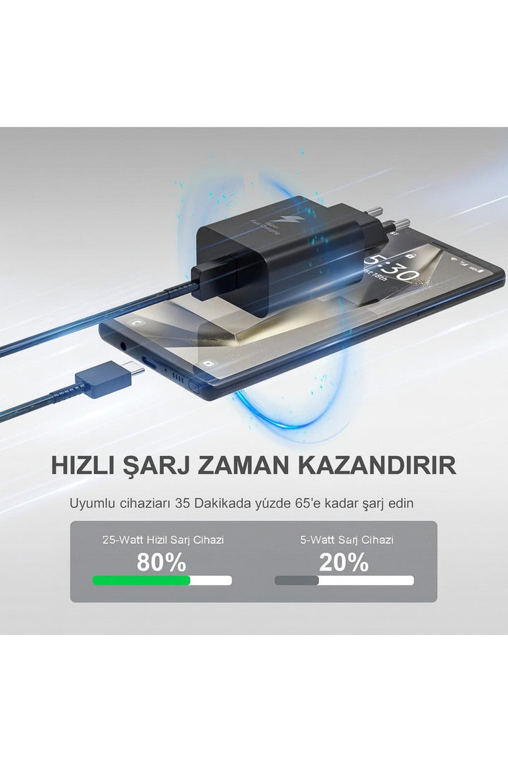 Samsung Galaxy S22/S23/24 Fe/S24 Plus/S25 Ultra Uyumlu Hızlı Şarj Aleti 25W USB-C Type-C Şarj Cihazı
