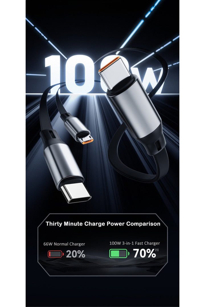 iPhone 11/12/13/14/15/16 Plus/17 Pro Max/Samsung S25 Ultra/S24 Plus/S23/S22 Uyumlu Hızlı Şarj Kablo