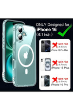 Load image into Gallery viewer, iPhone 16 Uyumlu Kılıf Kamera Koruma Camı Hayalet Ekran Koruyucu Şeffaf Magsafe Privacy Cam