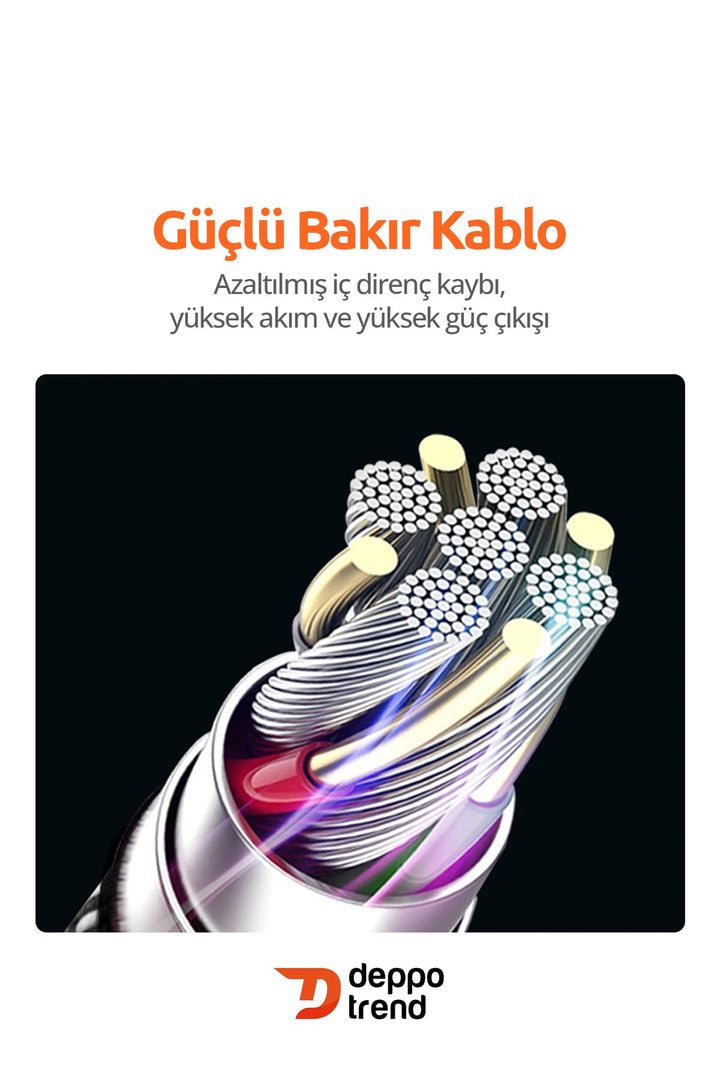 Samsung Xiaomi Oppo Huawei Uyumlu 60w Turbo Hızlı Şarj ve Data Kablosu Şeffaf Tasarım Led Işıklı