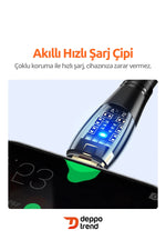 Load image into Gallery viewer, İphone 15 Pro 16 Plus 16 Pro Max 17 Air Uyumlu 60w Turbo Hızlı Şarj Ve Data Kablosu Şeffaf Led Işklı
