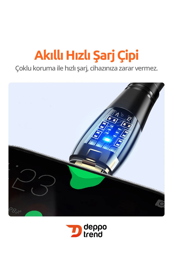 İphone 15 Pro 16 Plus 16 Pro Max 17 Air Uyumlu 60w Turbo Hızlı Şarj Ve Data Kablosu Şeffaf Led Işklı